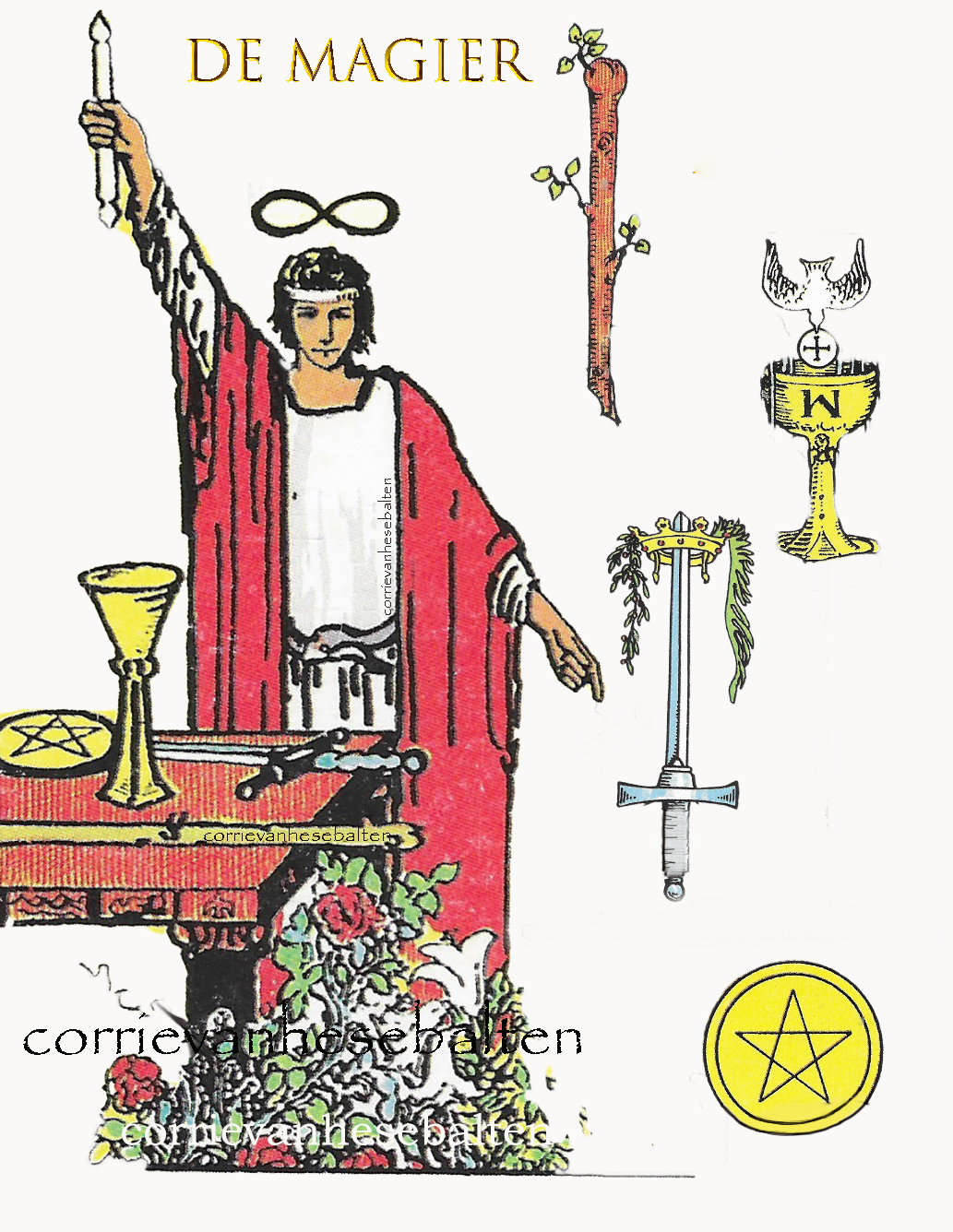 Cursussen cursussen 1. inleiding